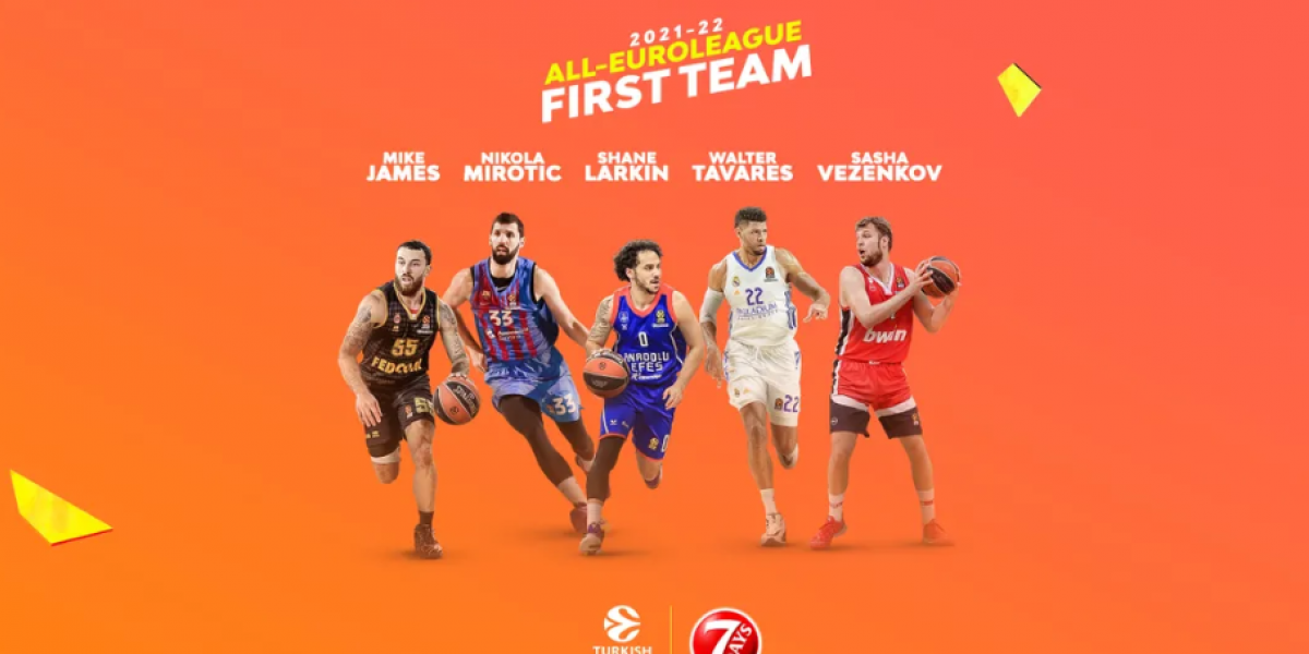 James, Mirotic, Larkin, Tavares y Vezenkov, mejor quinteto de la Euroliga