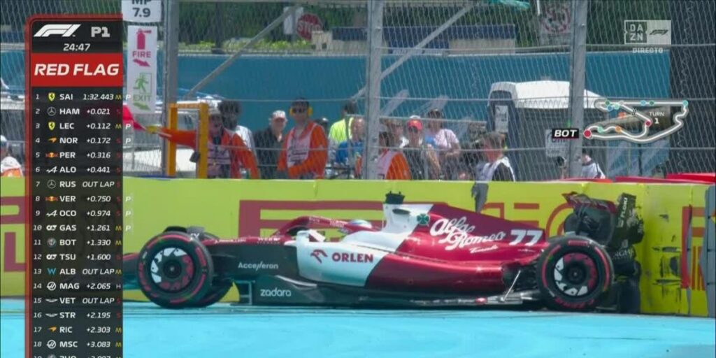 Miami avisa a todos en los Libres 1 y Leclerc lidera