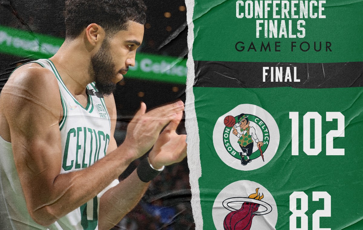 NBA: Boston le pega un baile a Miami y empareja la serie 2-2 en la Final Este | Video