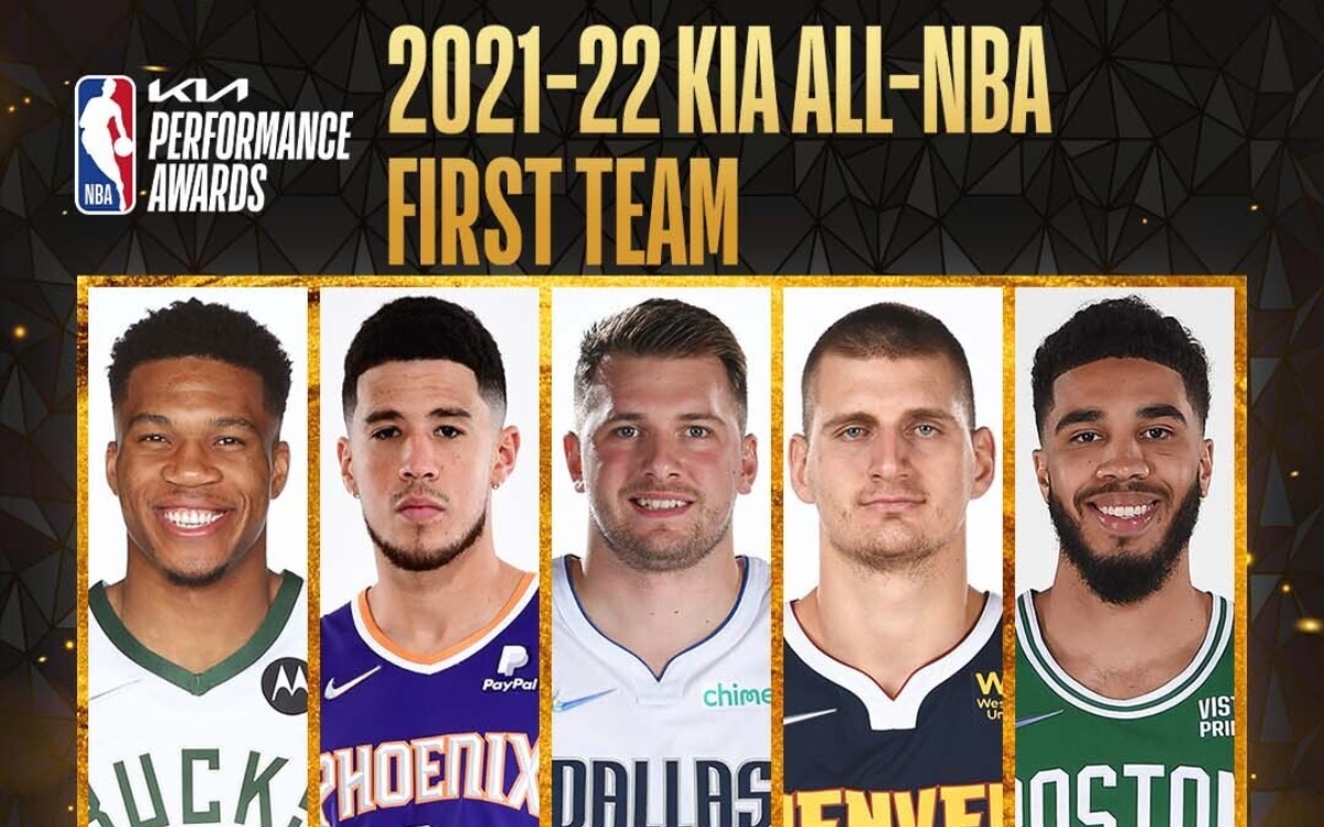 NBA: ¡Tenemos a la mejor quinteta del año! | Video