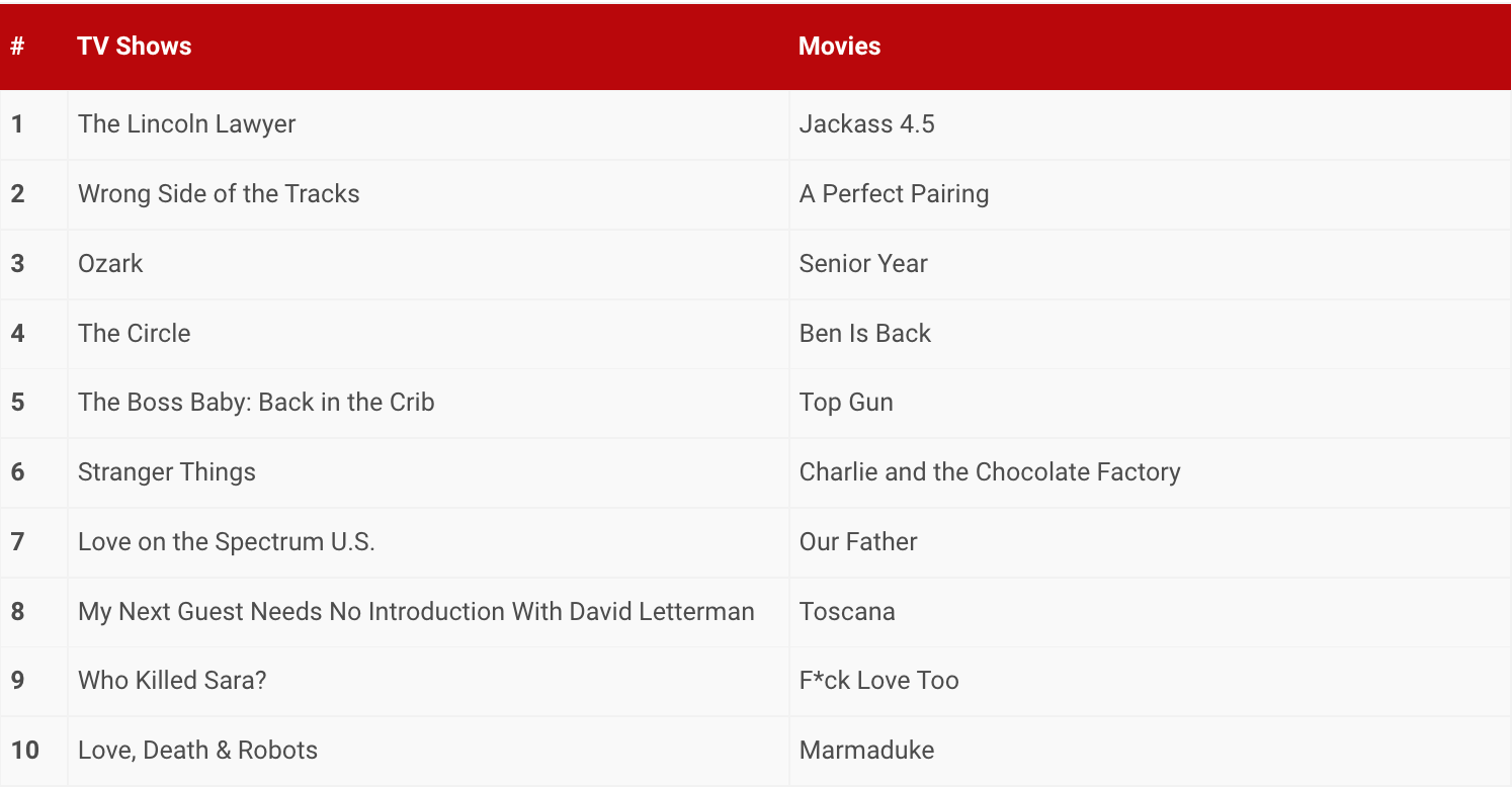 Captura de pantalla 2022 05 27 en 15.08.02