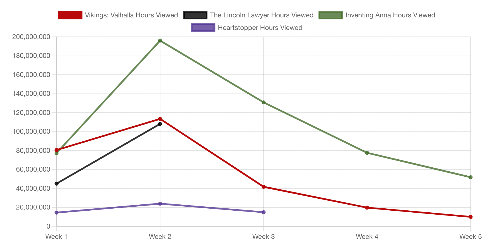 top-10-comparaciones-el-abogado-de-lincoln-netflix Top 10 comparaciones el abogado de lincoln netflix