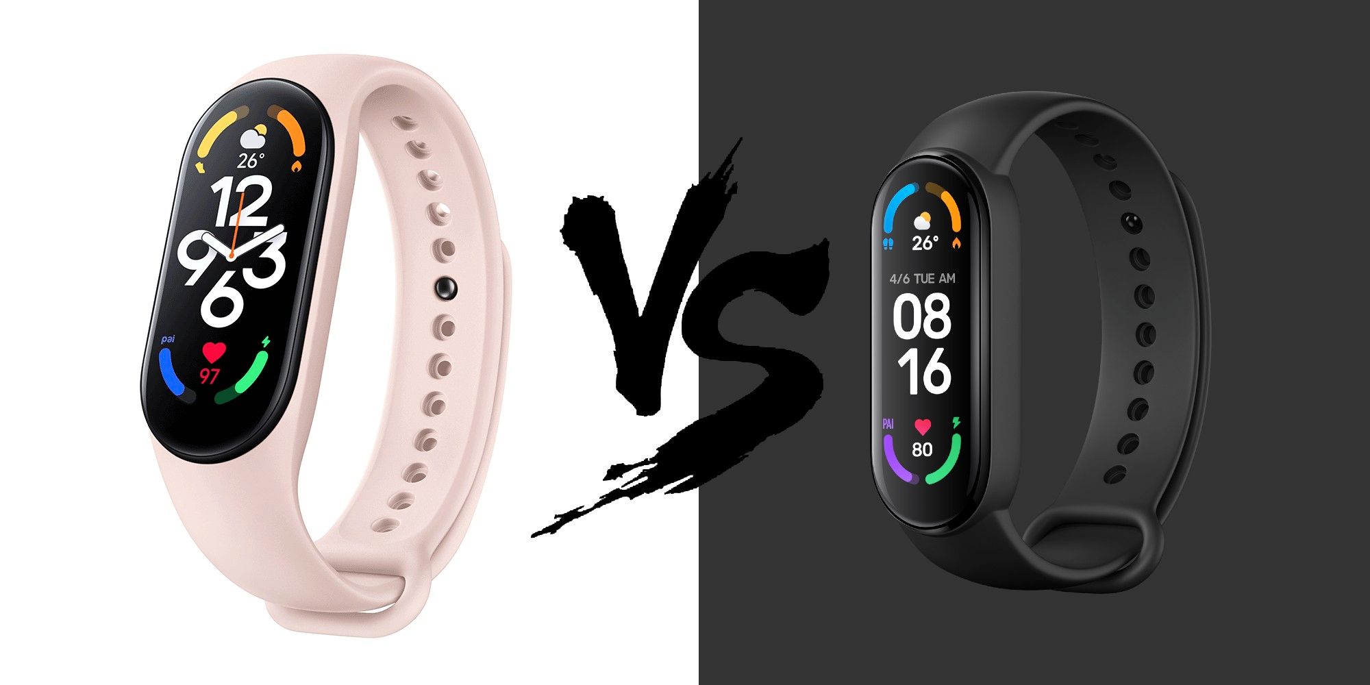 Xiaomi Mi Band 7 vs. Mi Band 6: ¿Qué hay de nuevo?
