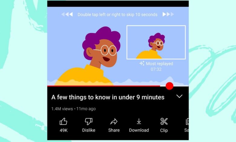 ¿Cuál es la función "más reproducida" de YouTube y dónde puede encontrarla?