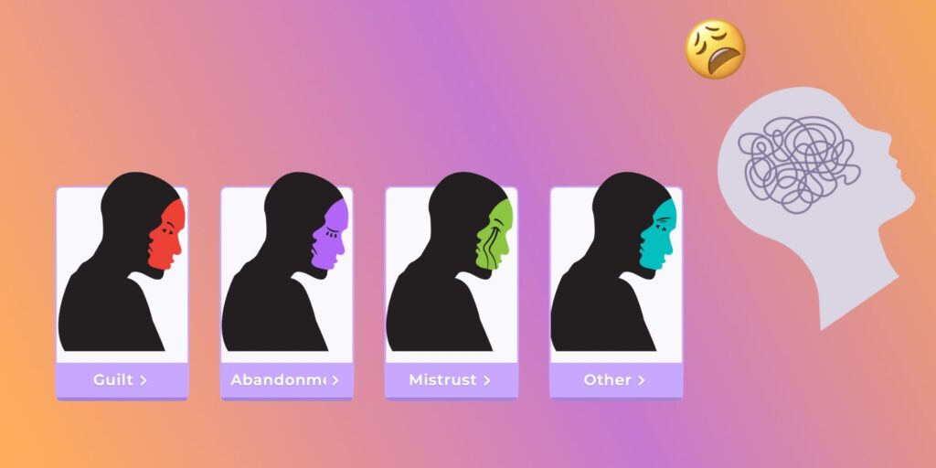 Cómo tomar la prueba de trauma infantil de TikTok y compartir sus resultados