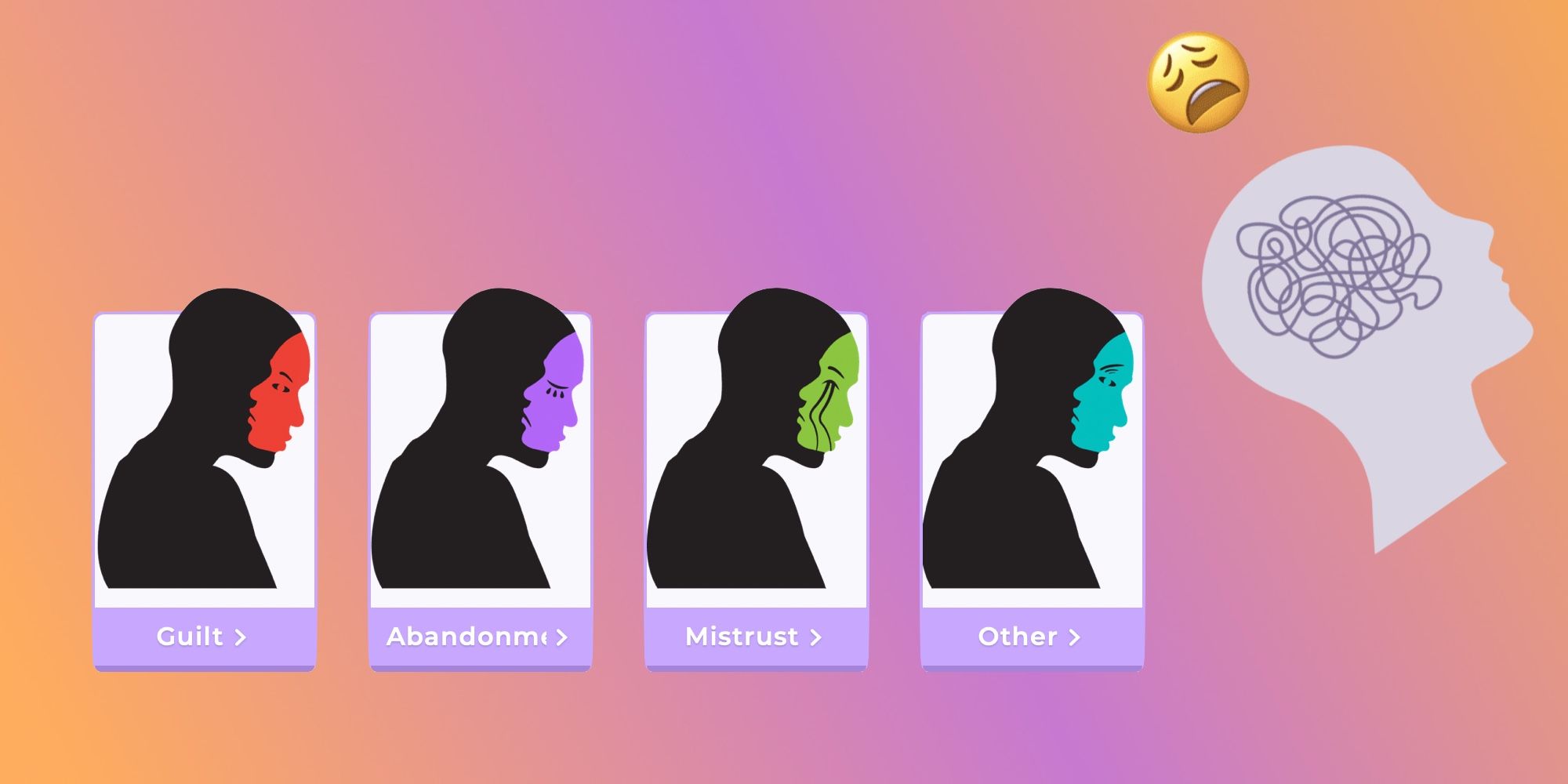 Cómo tomar la prueba de trauma infantil de TikTok y compartir sus resultados