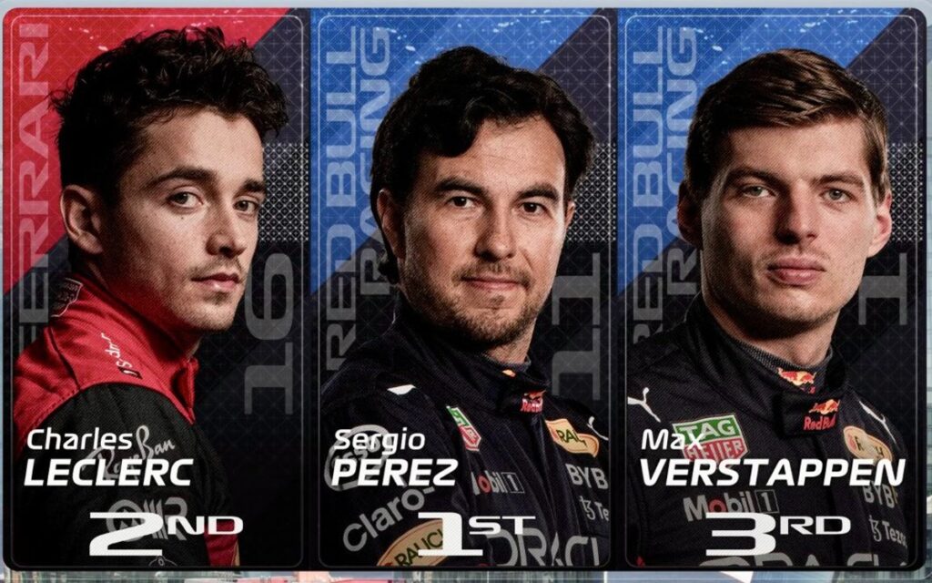 F1: 'Checo' Pérez es el piloto más rápido en la P1 de Azerbaiyán | Video