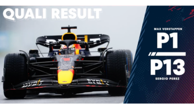 F1: Logra Max Verstappen la pole position para el Gran Premio de Candá | Video