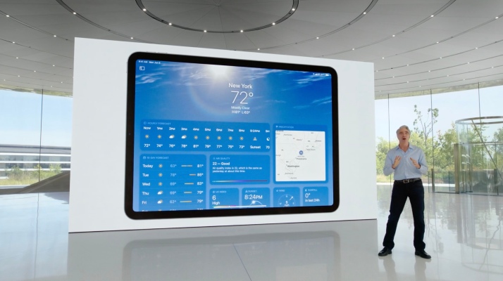 Finalmente, el iPad de Apple tiene una aplicación meteorológica predeterminada