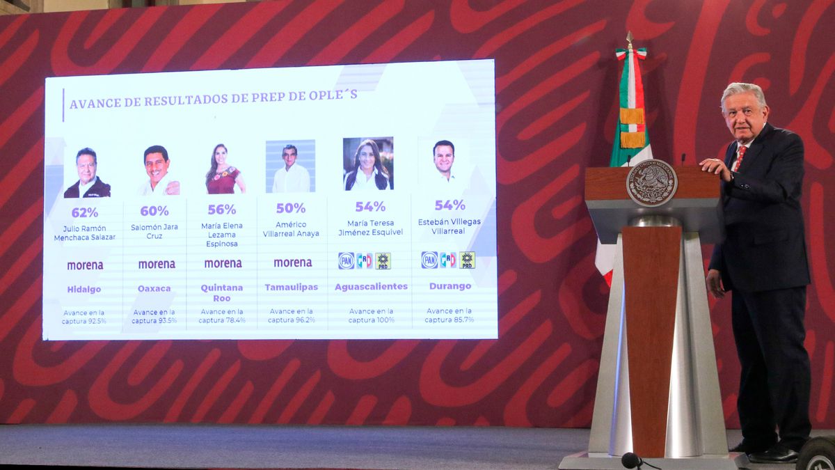 López Obrador agradece a la clase media “solidaria y humanista” su victoria en las elecciones