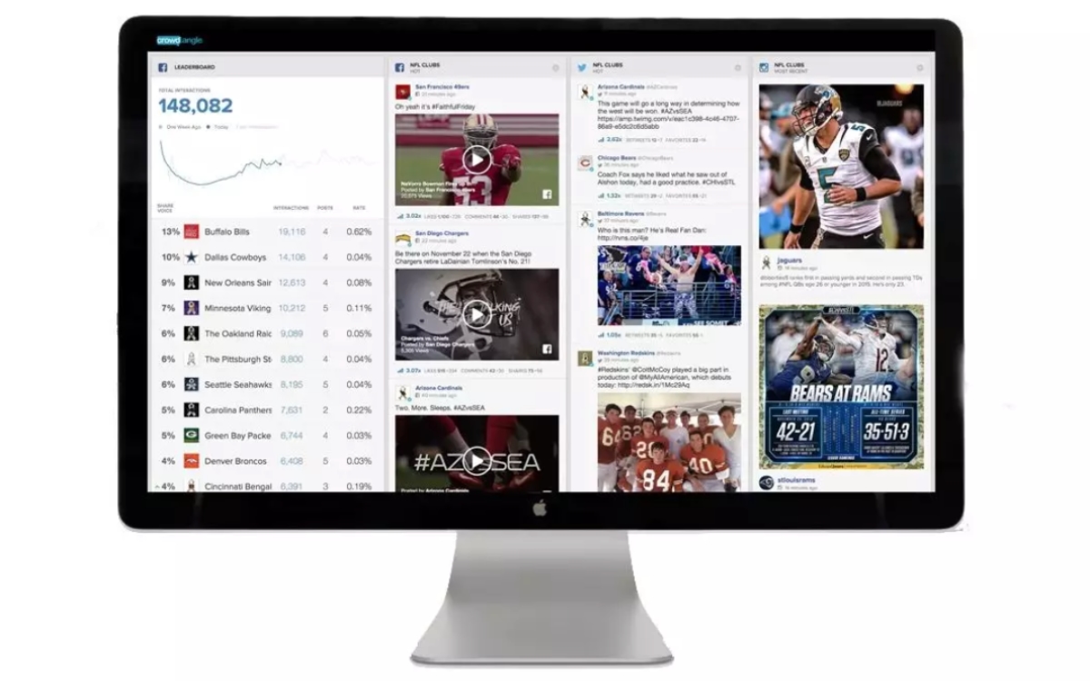 Meta planea cerrar CrowdTangle, según Bloomberg