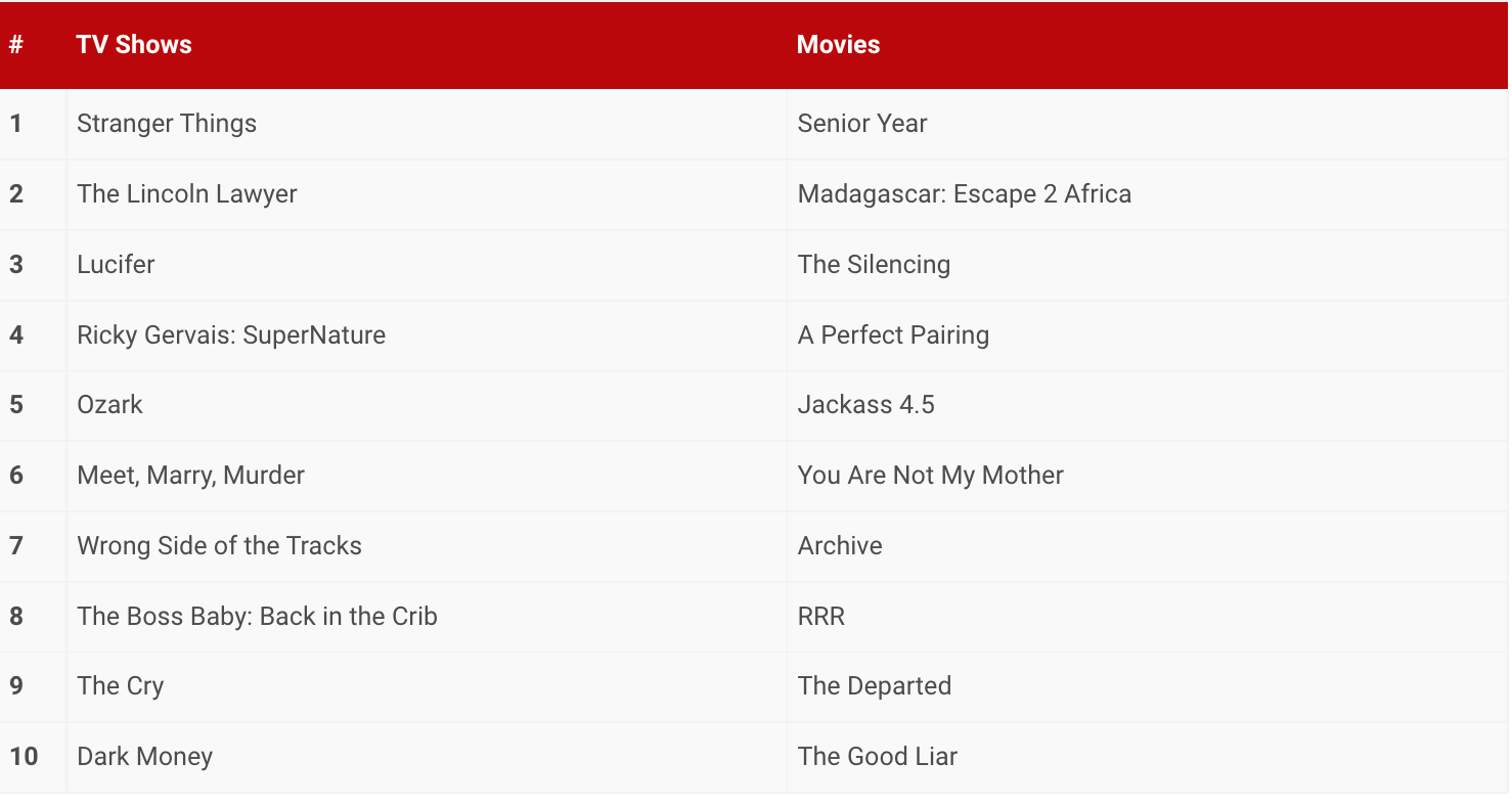 Captura de pantalla 2022-06-01 en 10.08.07 Captura de pantalla 2022 06 01 en 10.08.07 1