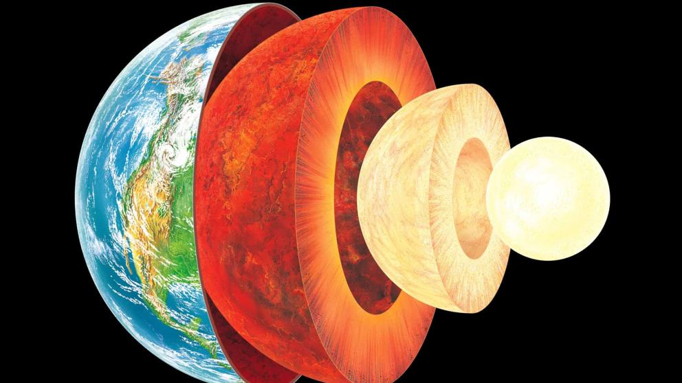 Núcleo de la tierra: ¿Cuál es su profundidad?