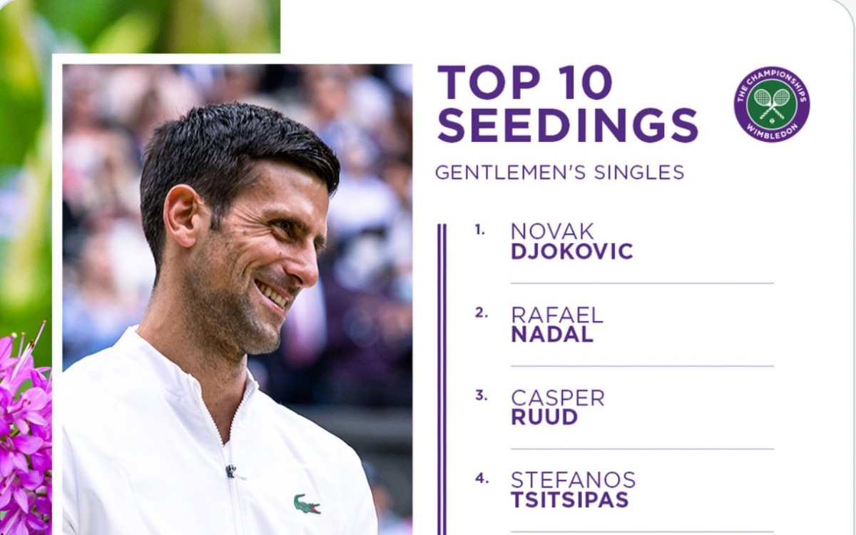 Wimbledon: Djokovic y Nadal se encontrarían hasta la Final | Video