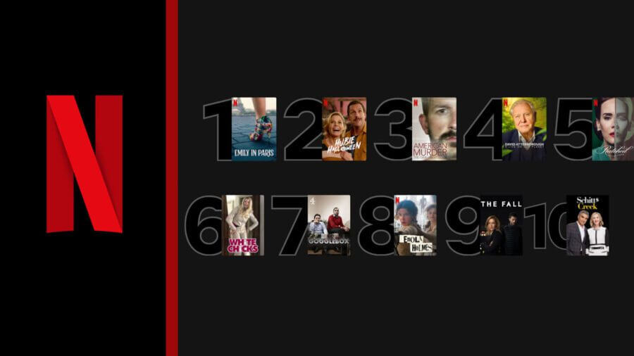 Las 10 mejores observaciones de Netflix