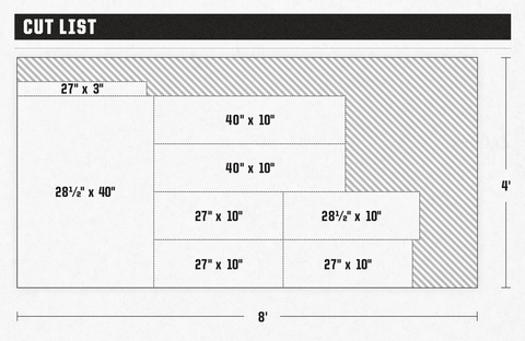 lista de materiales y lista de cortes