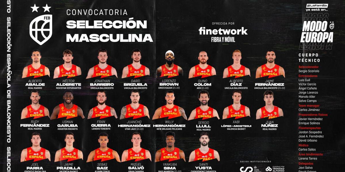 22 jugadores convocados para preparar el Eurobasket 2022
