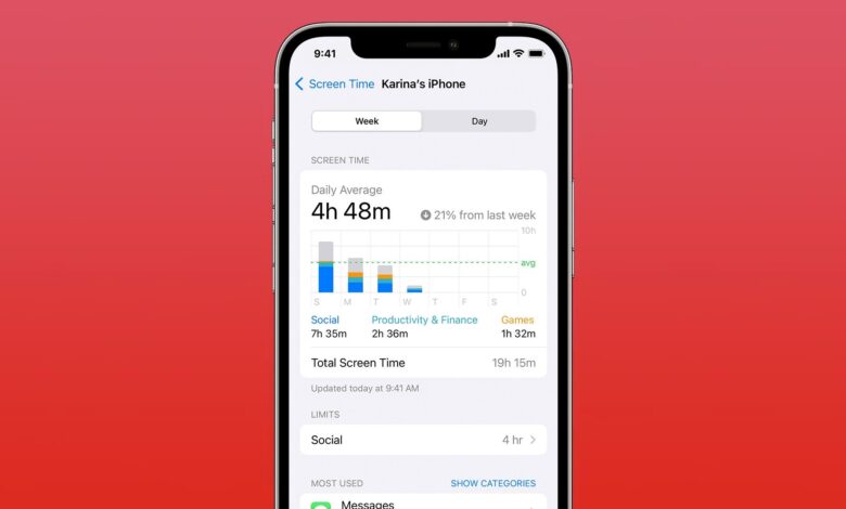 Cómo configurar límites de tiempo de pantalla para niños en un iPhone o iPad
