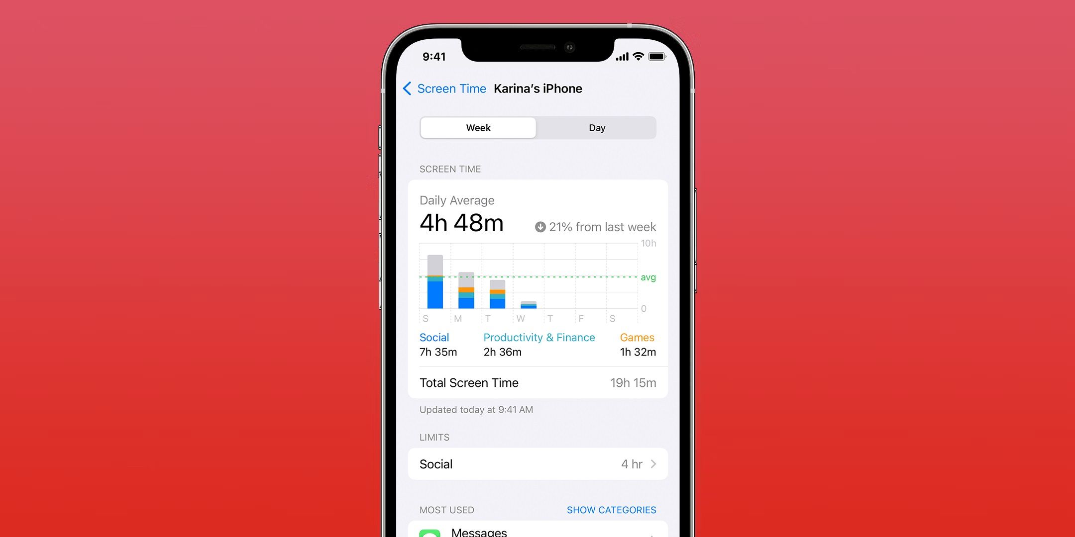 Cómo configurar límites de tiempo de pantalla para niños en un iPhone o iPad