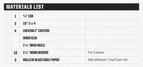 lista de materiales y lista de cortes