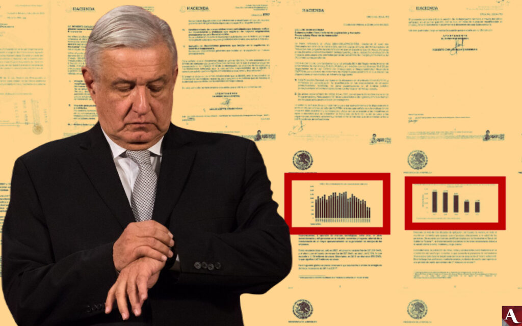 Congreso recibe iniciativa para eliminar horario de verano: aquí sus argumentos