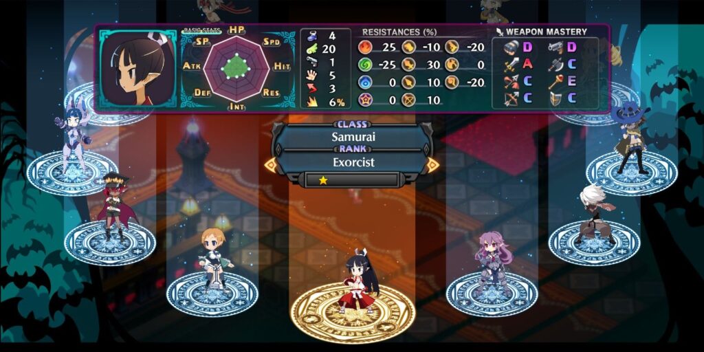 Disgaea 6 Complete: Cómo desbloquear todas las clases humanas