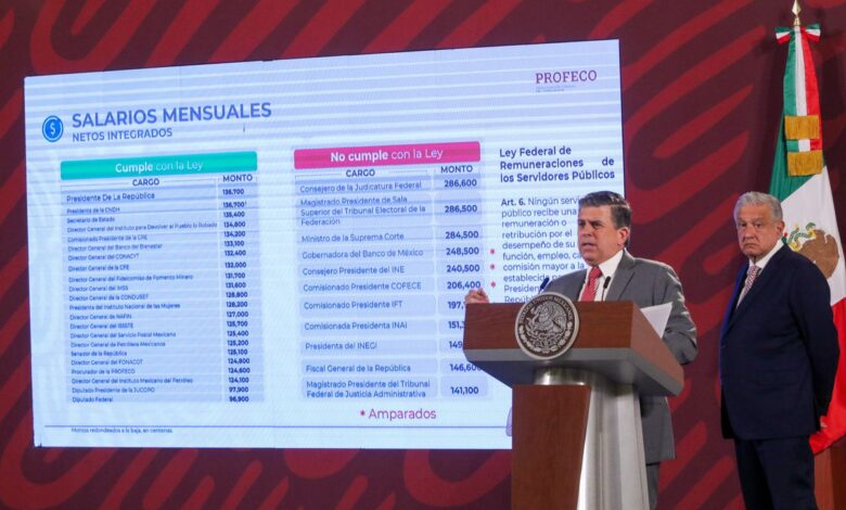 El Gobierno de México ventila los sueldos de los funcionarios que ganan más que López Obrador