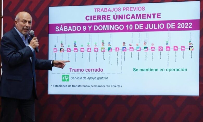 Este fin de semana, Línea 1 del Metro cierra de Observatorio a Isabel La Católica