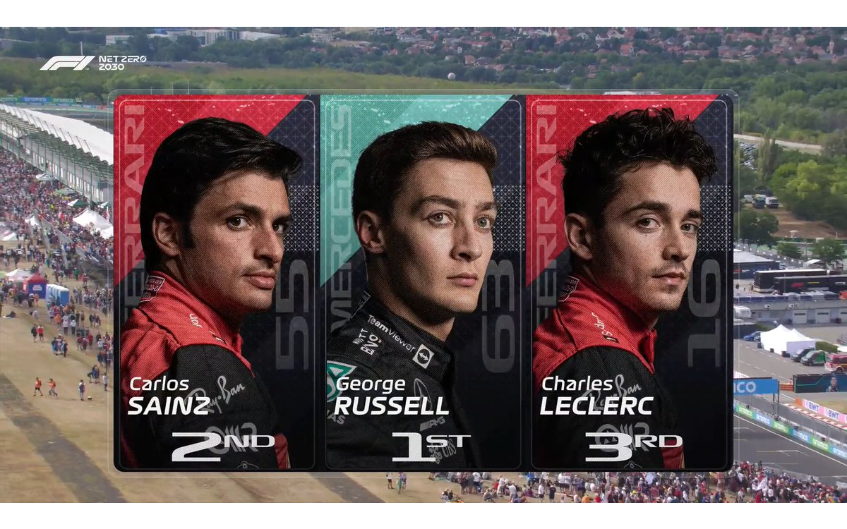 F1: Logra George Russell su primera pole position en el Gran Premio de Hungría | Video