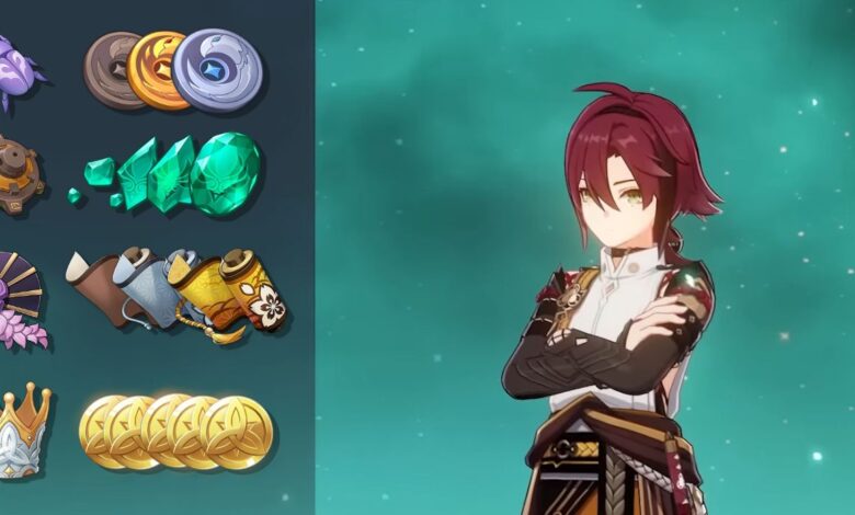 Genshin Impact: Guía de materiales de talento y ascensión de Heizou