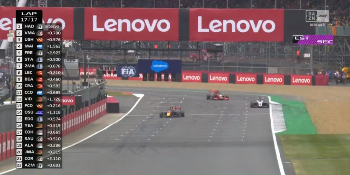 Isack Hadjar avisó de su victoria