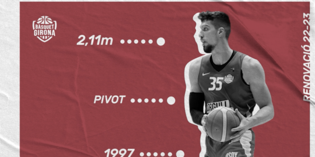 Jaume Sorolla extiende su vinculación con el Bàsquet Girona