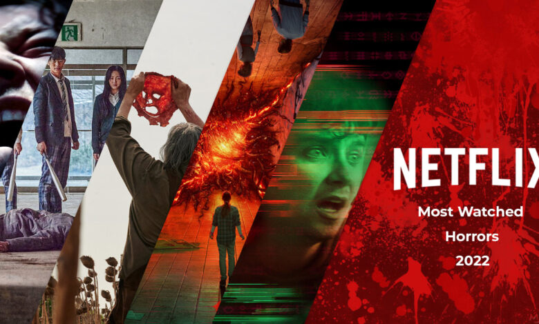 Los horrores más vistos en Netflix en 2022