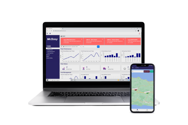 McEasy está digitalizando las industrias de logística, transporte y cadena de suministro de Indonesia