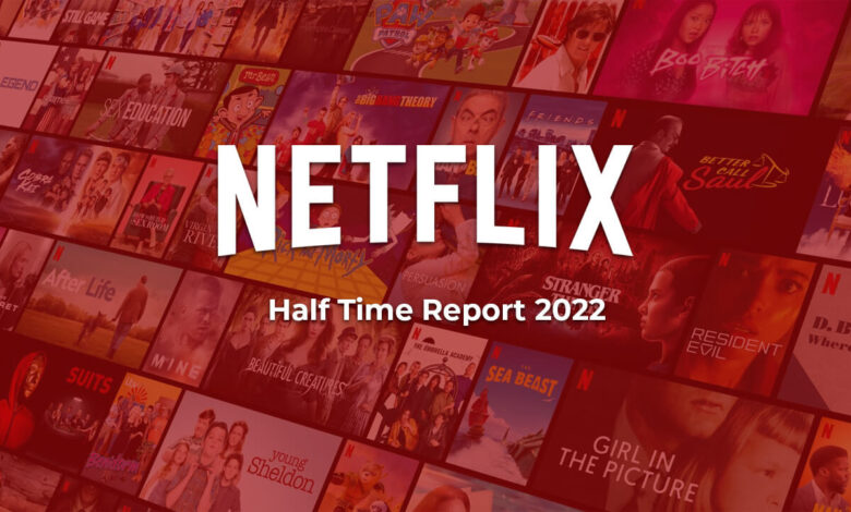 Netflix Half-Time Report 2022: calidad frente a cantidad y mayores éxitos hasta ahora