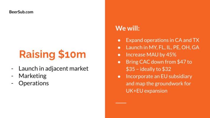 Sin una pregunta clara, su plataforma de lanzamiento es inútil