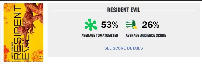 reseñas de resident evil netflix reseñas de resident evil netflix