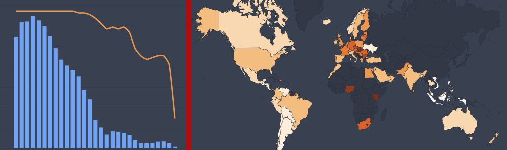 datos de flixpatrol para el primer asesinato de netflix