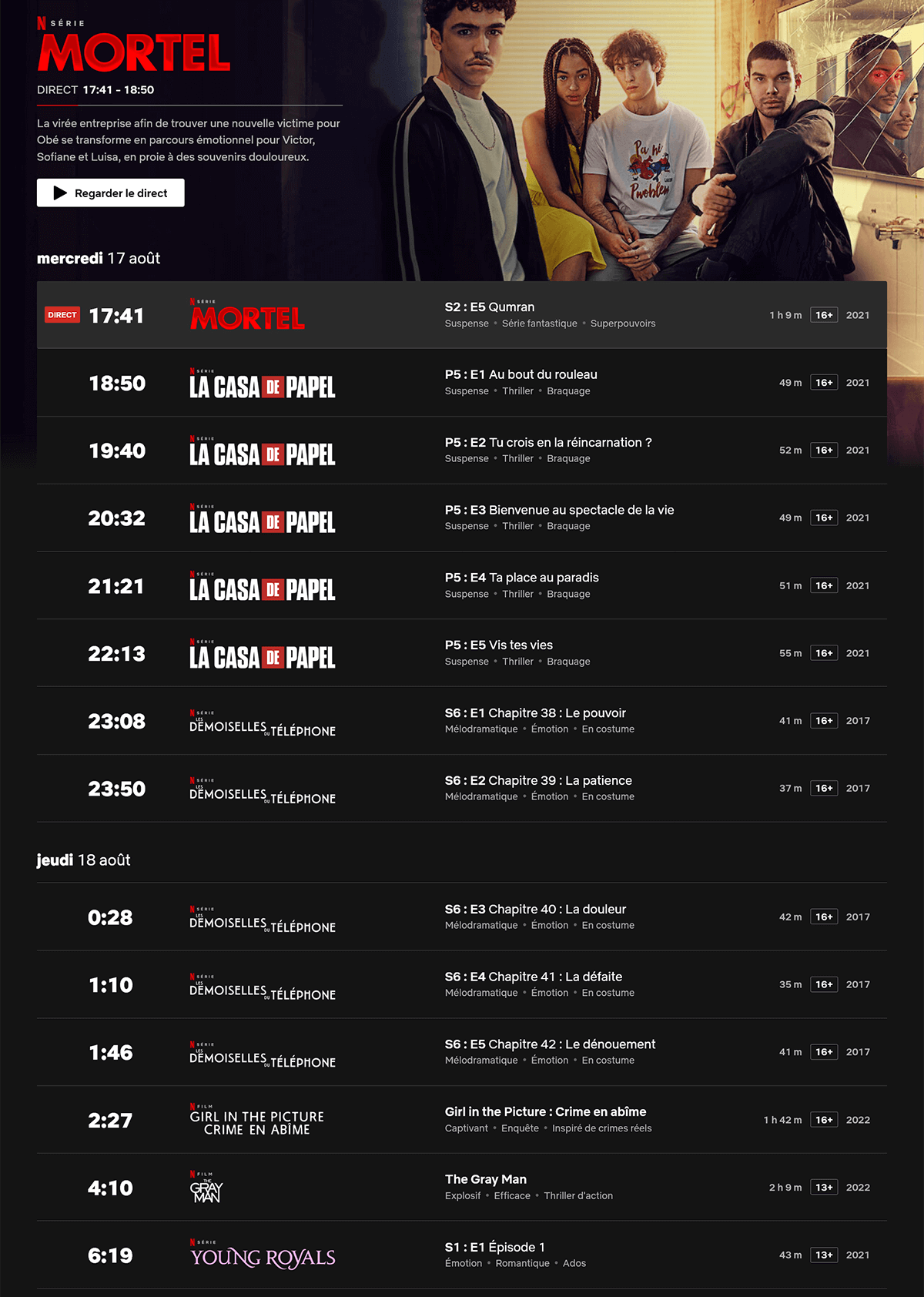 lista de programación directa de netflix lista de programación directa de netflix