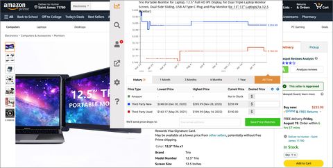 extensión de comparación de precios que se utiliza en Chrome