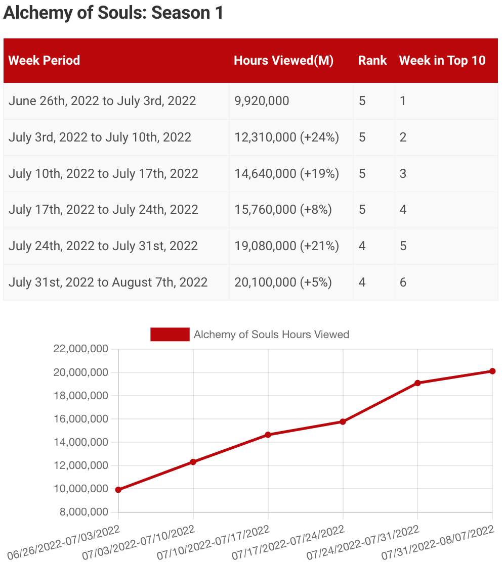 Captura de pantalla 2022 08 15 a las 15.00.59 Captura de pantalla 2022 08 15 a las 15.00.59