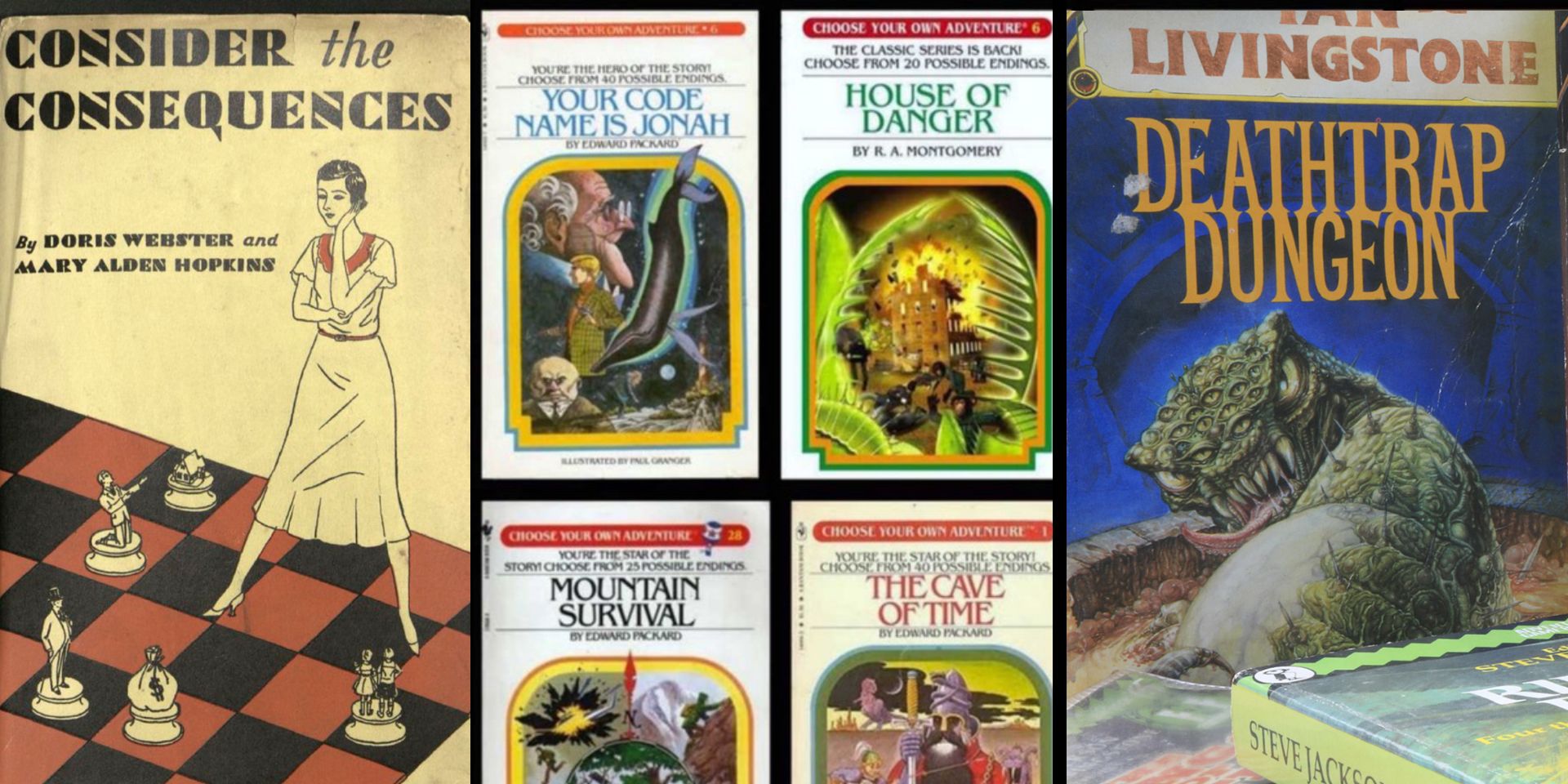 History Of Gamebooks and CYOA Stories