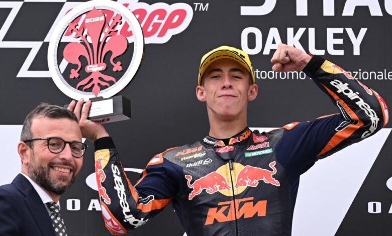 El Red Bull KTM Ajo confirma el regreso de Pedro Acosta