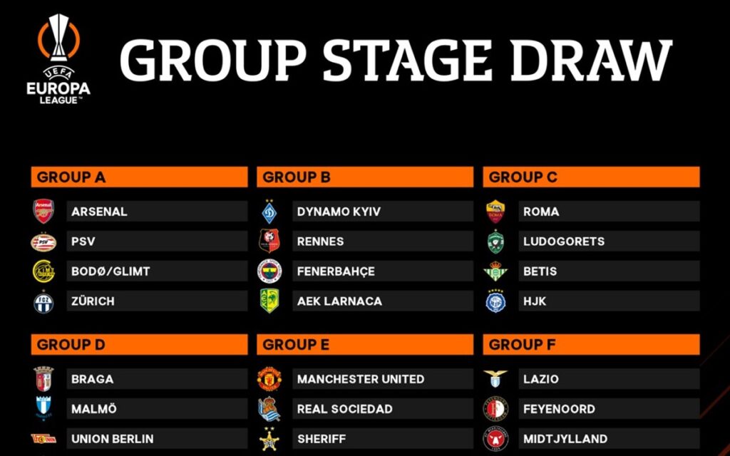 Este es el camino de los futbolista mexicanos en la Europa League | Video