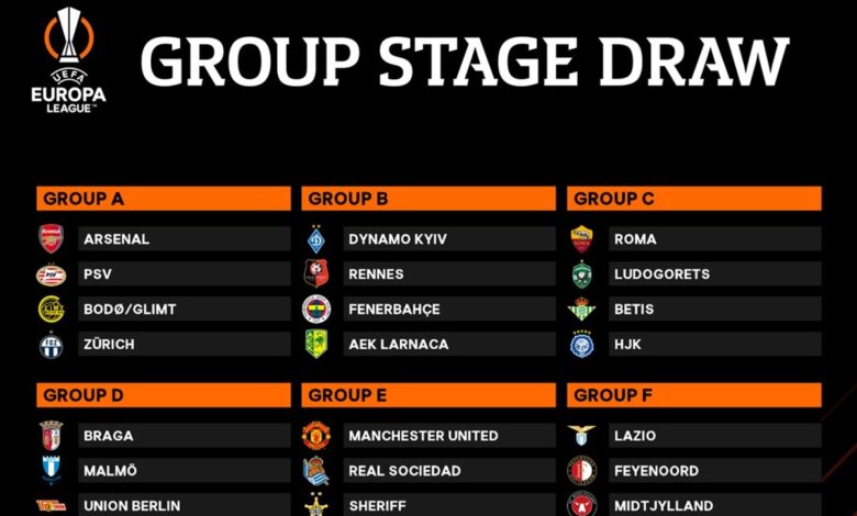 Este es el camino de los futbolista mexicanos en la Europa League | Video