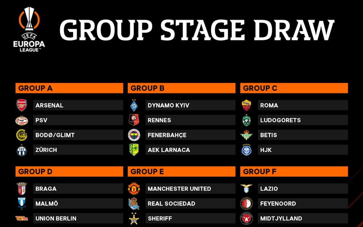 Este es el camino de los futbolista mexicanos en la Europa League | Video
