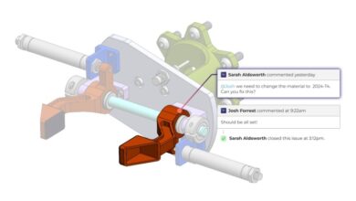 Five Flute anota el desarrollo de productos de hardware en el milenio actual