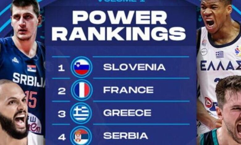 La FIBA le otorga el cartel de favorita a Eslovenia y sitúa a España en el sexto puesto