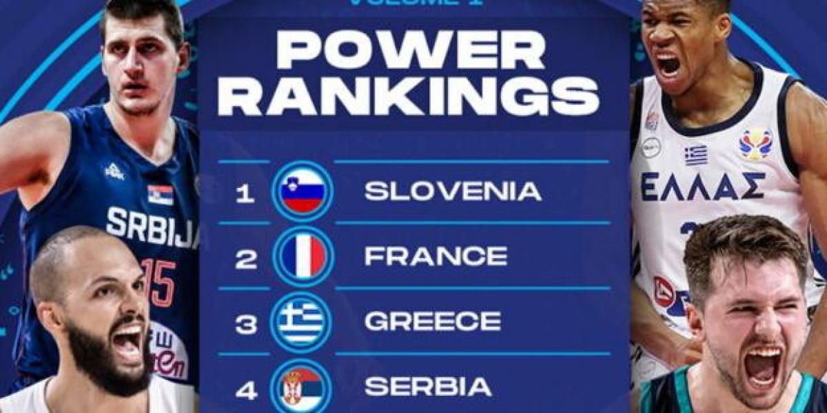 La FIBA le otorga el cartel de favorita a Eslovenia y sitúa a España en el sexto puesto