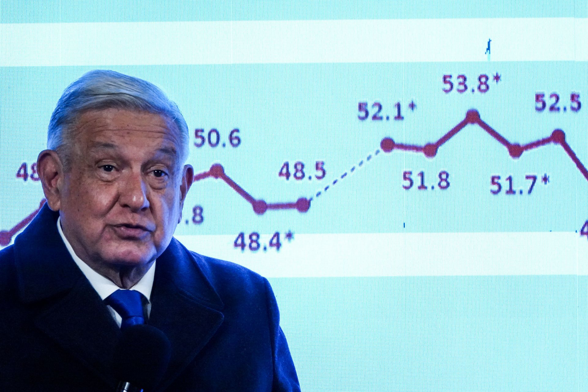 "Día Nacional de los Otros Datos": la crítica en redes al Cuarto Informe de AMLO